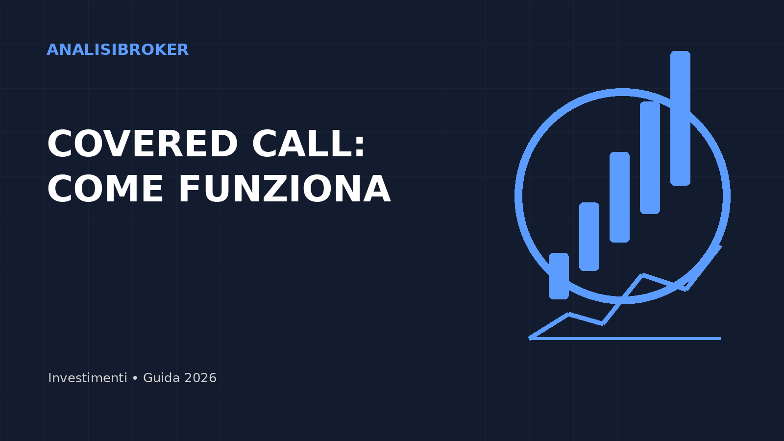 Covered Call ETF