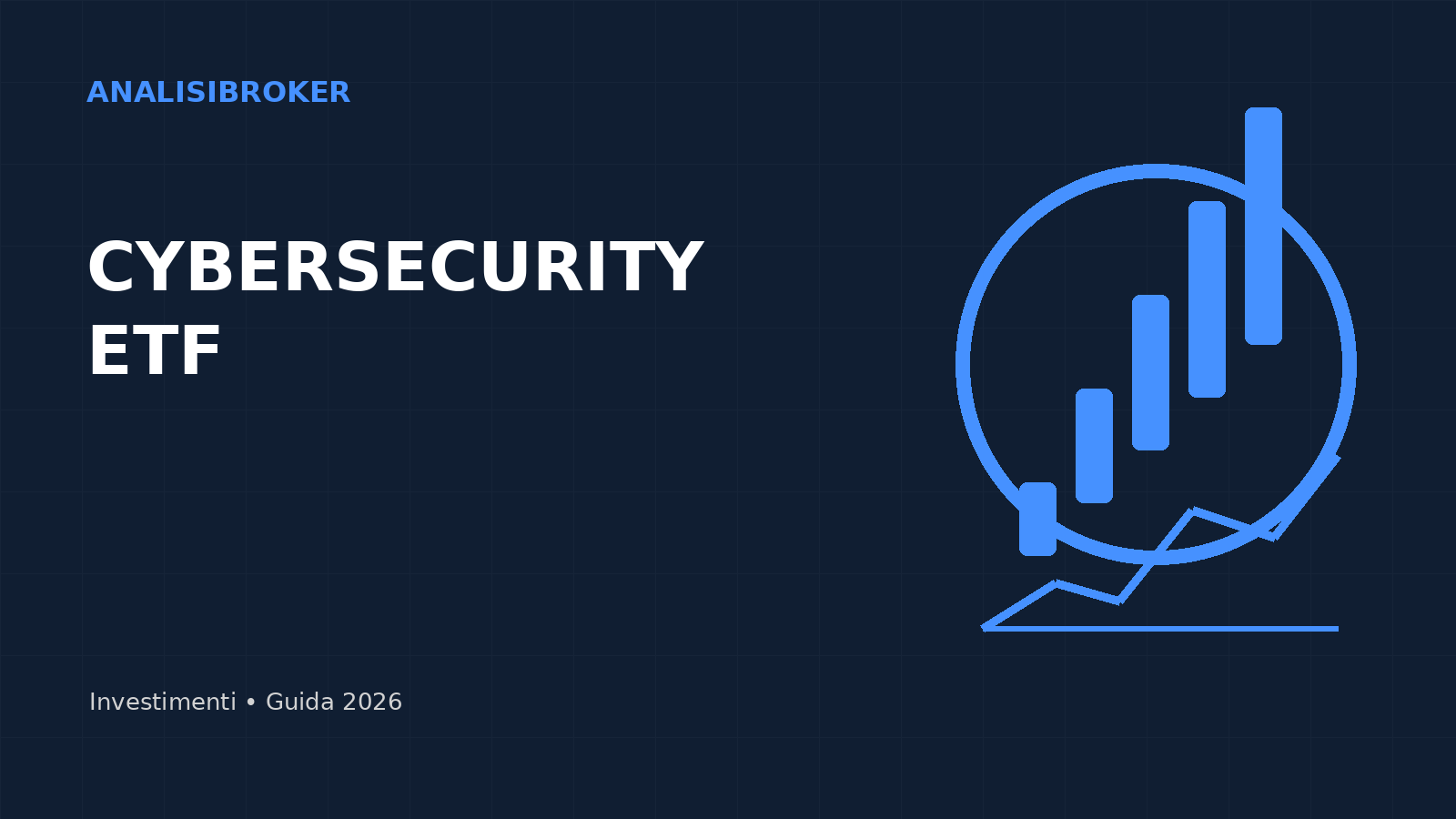 Cybersecurity ETF
