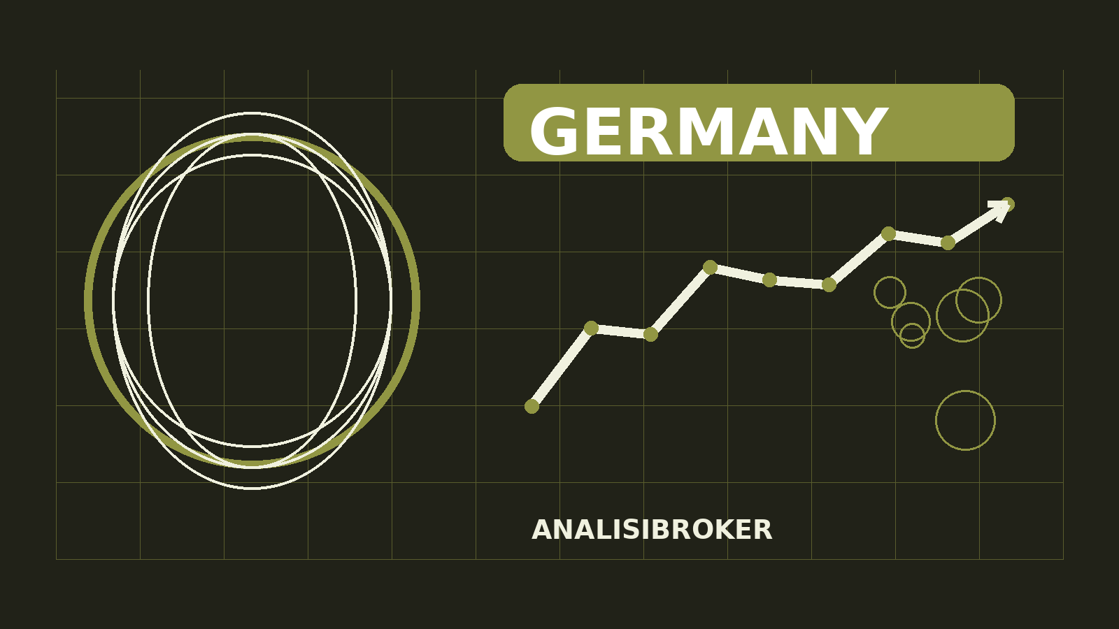 ETF DAX 40 Germania
