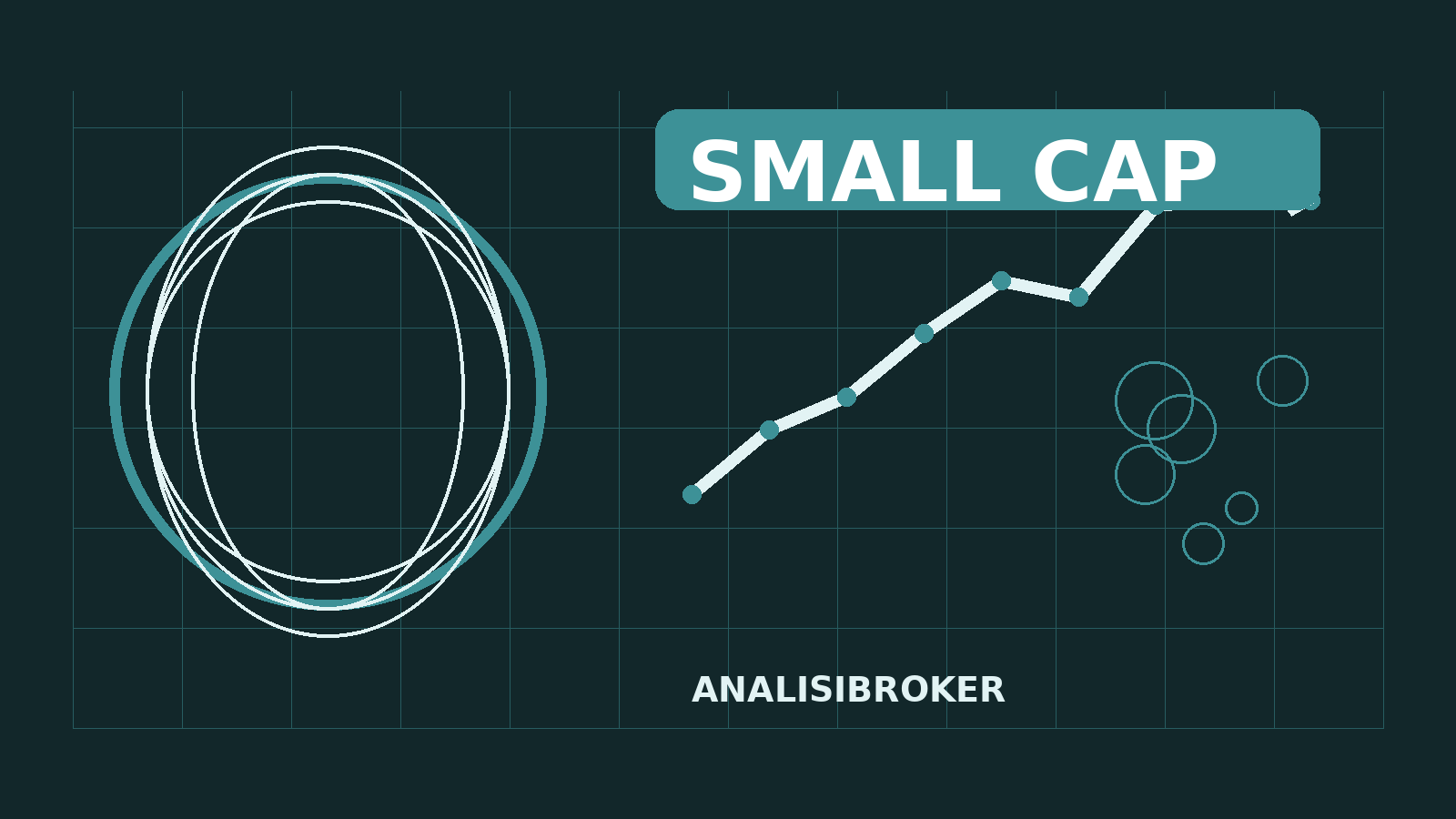 Russell 2000 small cap ETF