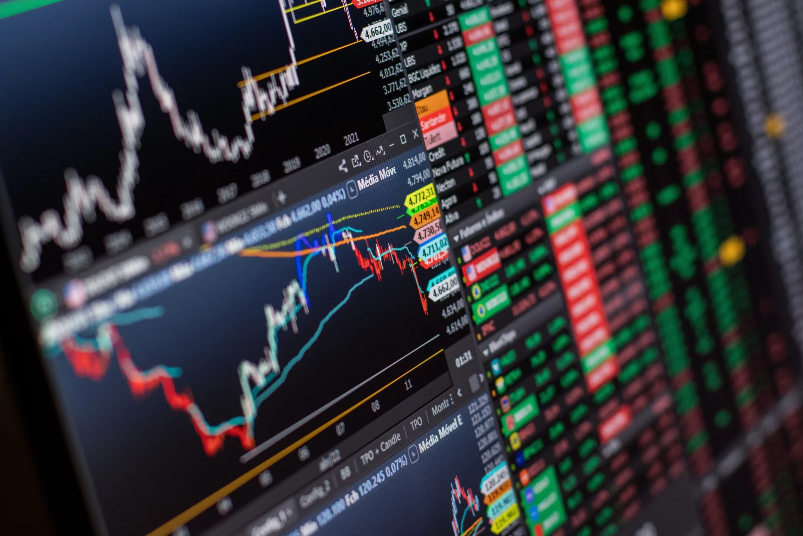 Risk management nello swing trading: come si legge e quali limiti considerare nel trading