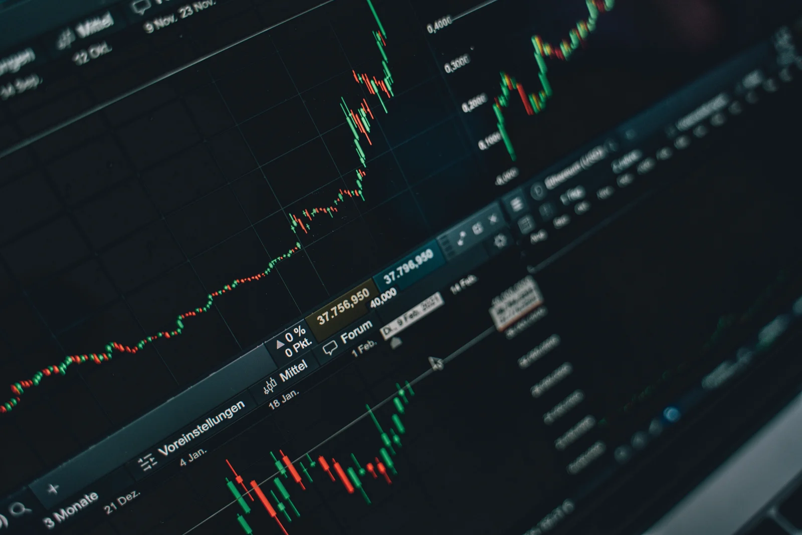 Drawdown nel trading: come misurarlo e tenerlo sotto controllo