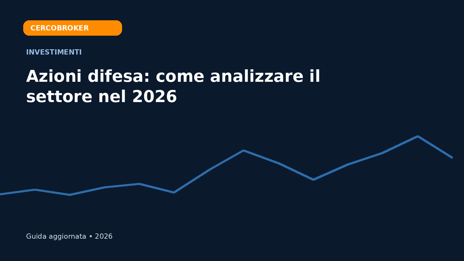 Azioni del settore difesa