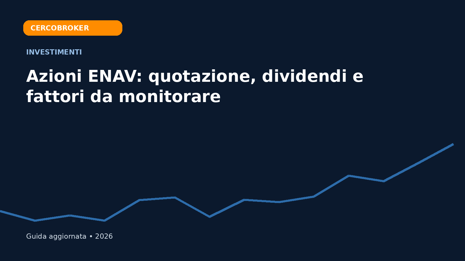 Azioni ENAV