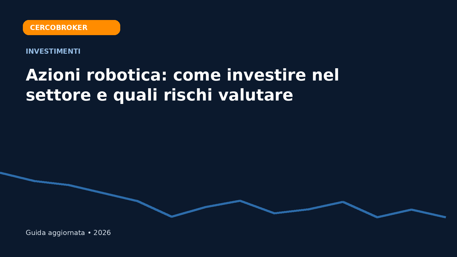 Azioni del settore robotica