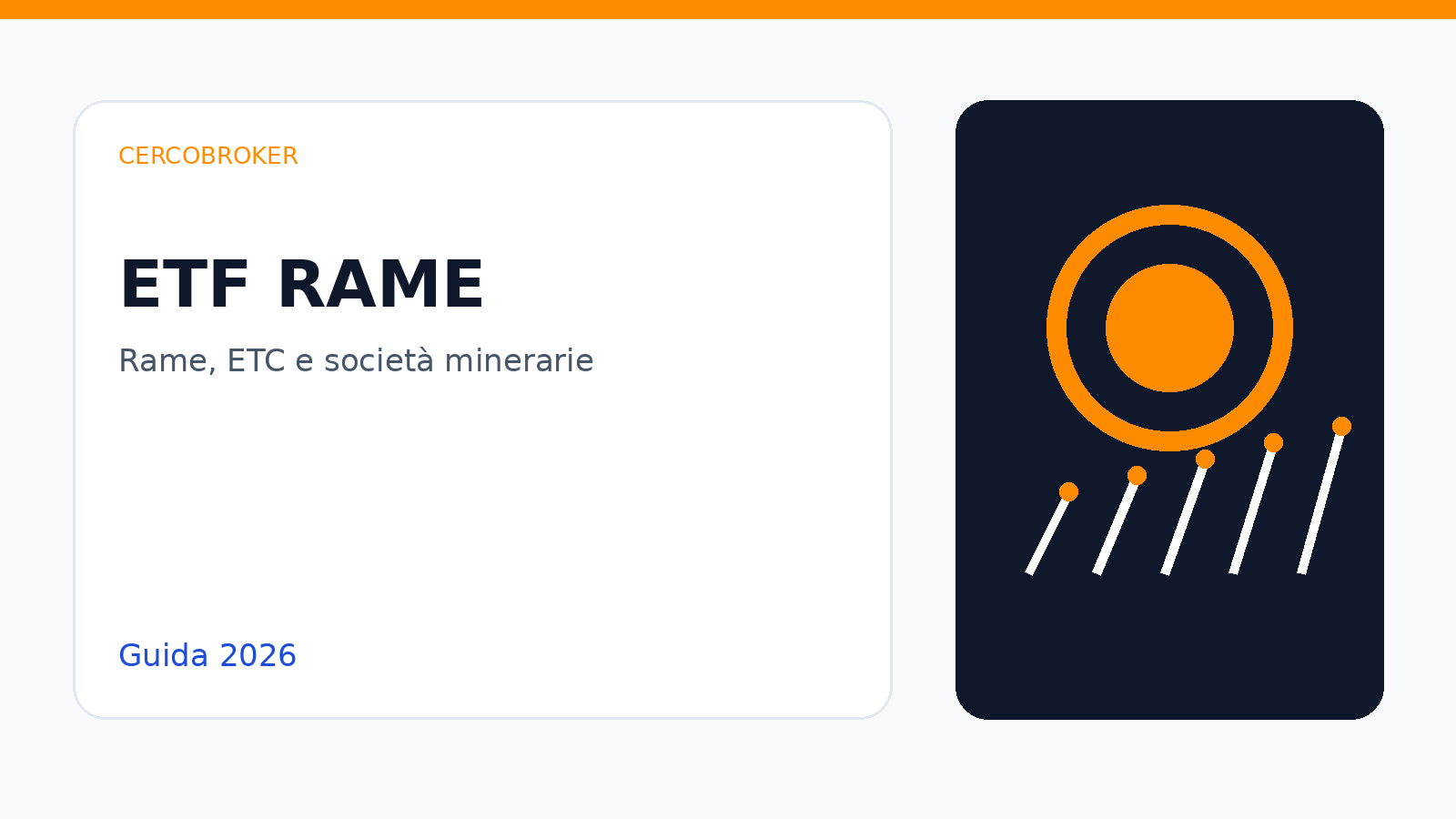 Quotazione del rame e mercato delle materie prime