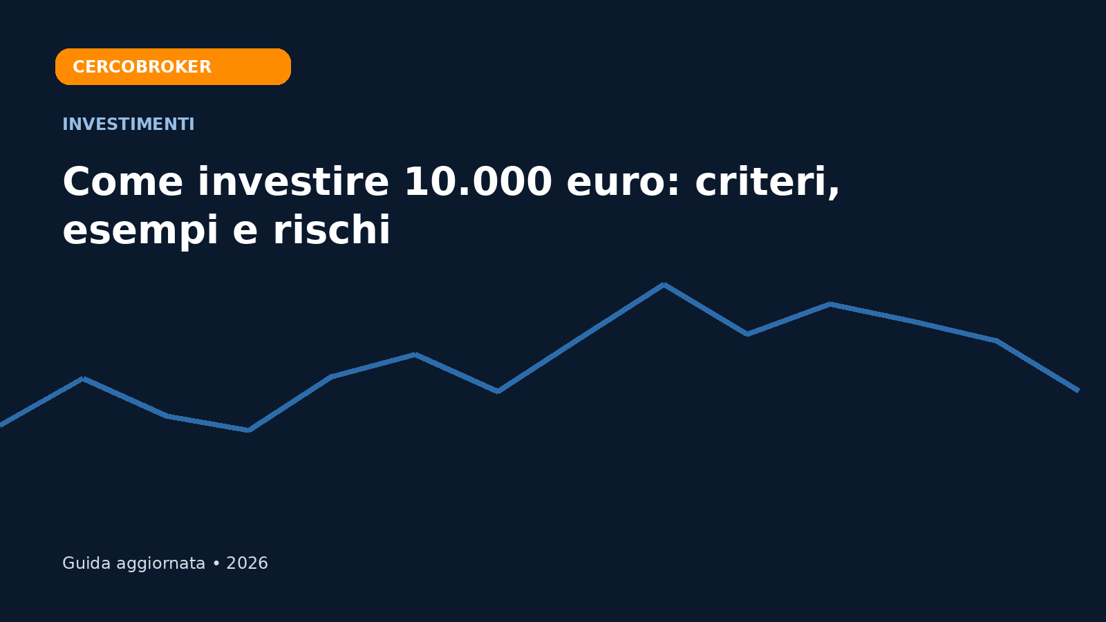 Investire 10.000 euro