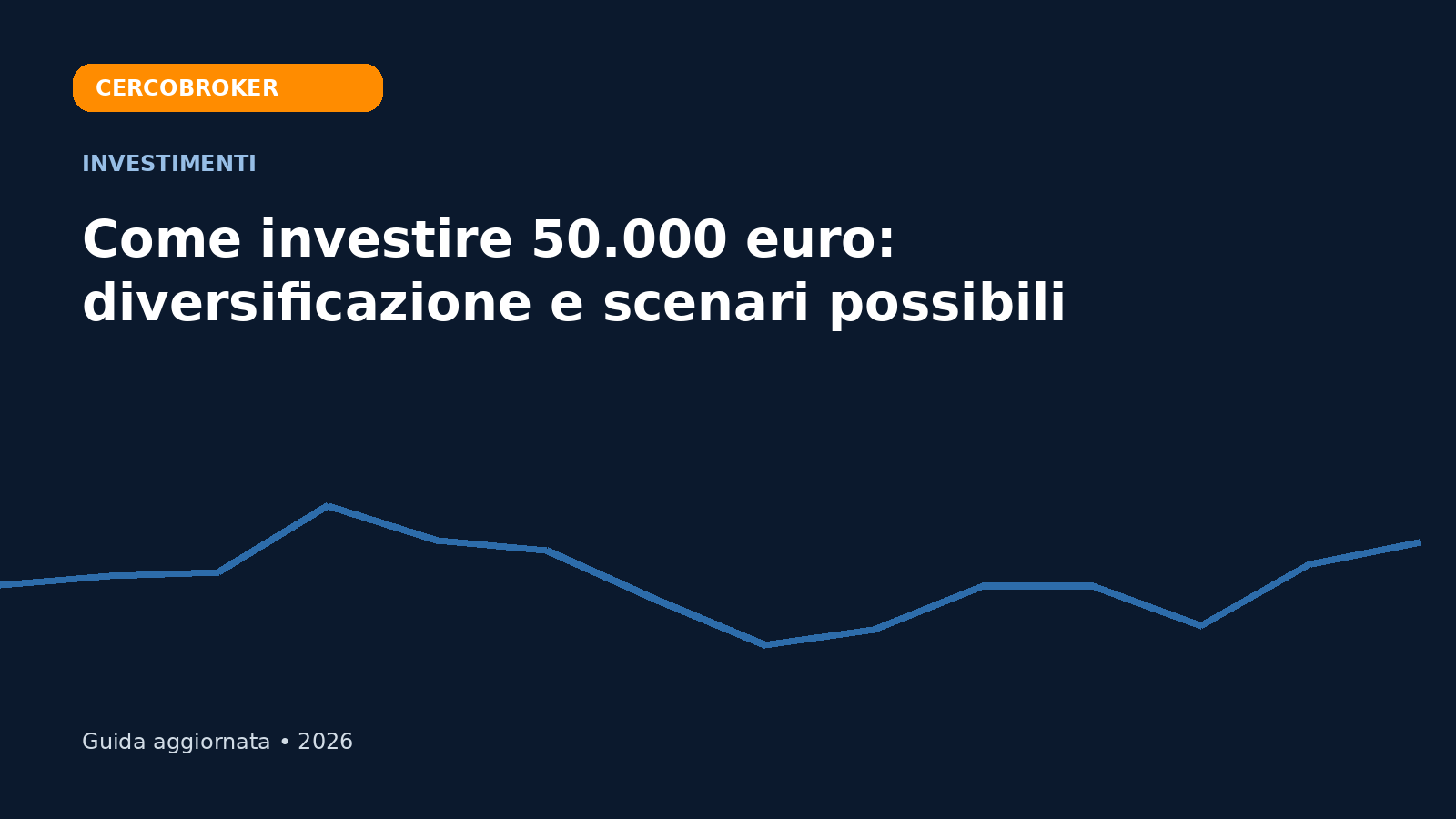 Investire 50.000 euro