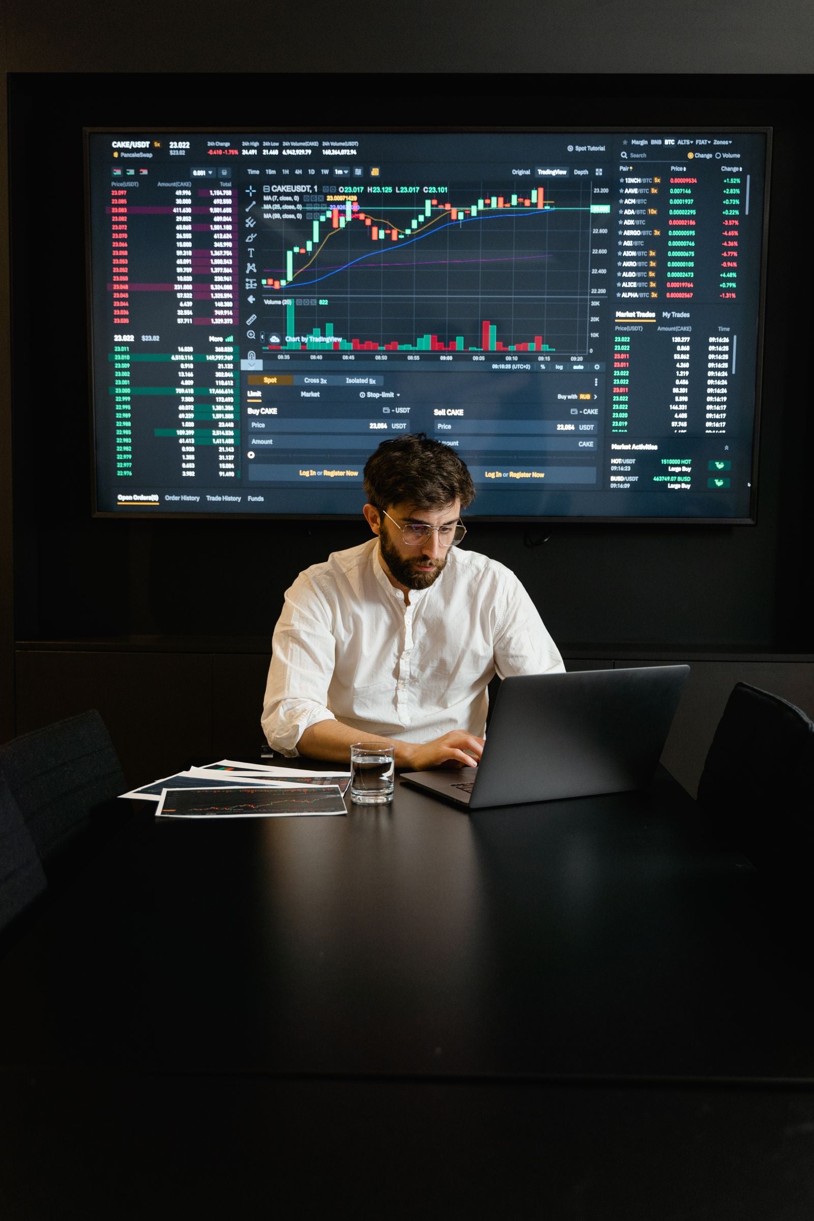 Analista davanti al monitor con grafici finanziari